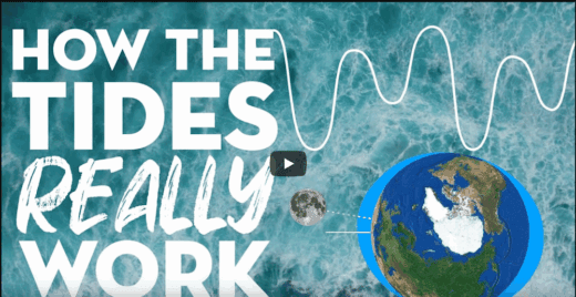 How Do Tide Works?