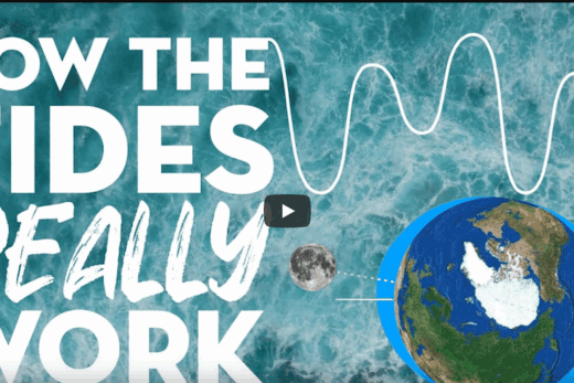 How Do Tide Works?