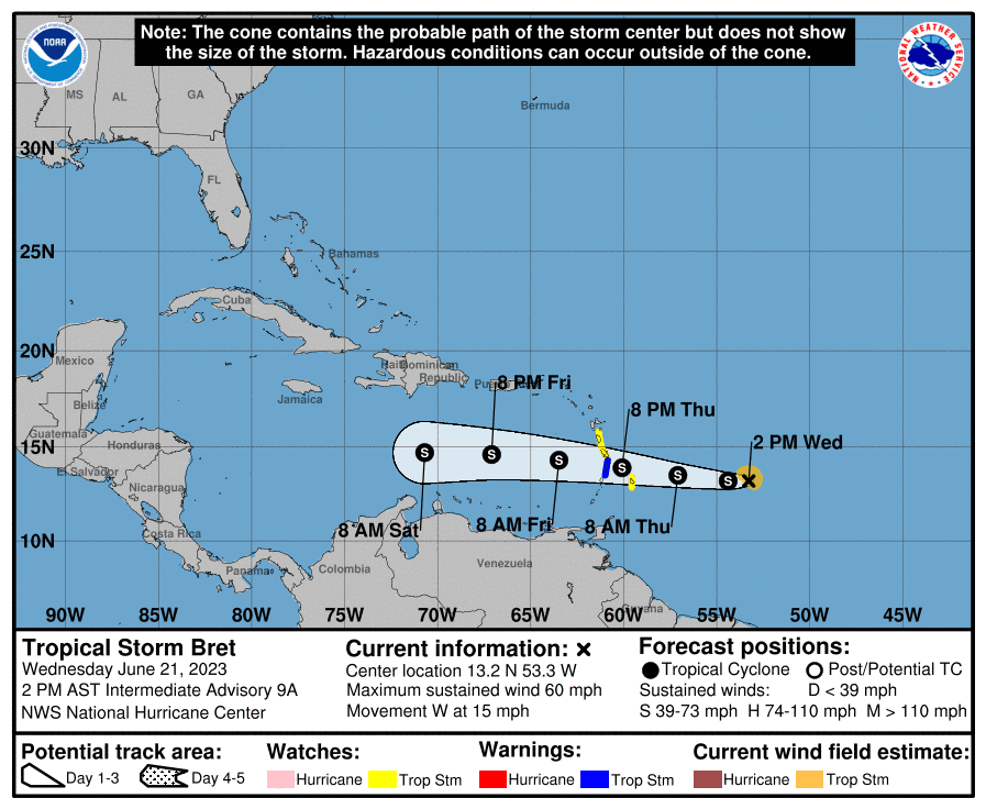 Bret's Forecasted Path (June 21st Forecast).