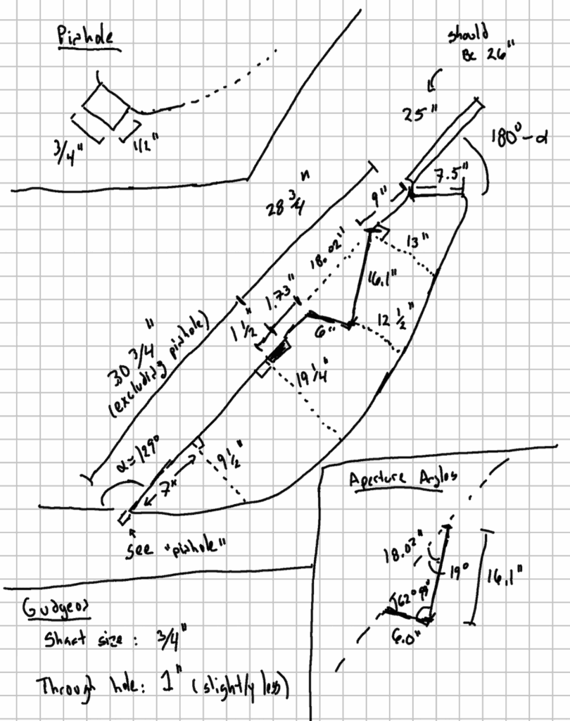 Rudder Design