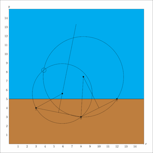 Application du théorême de l'angle inscrit.